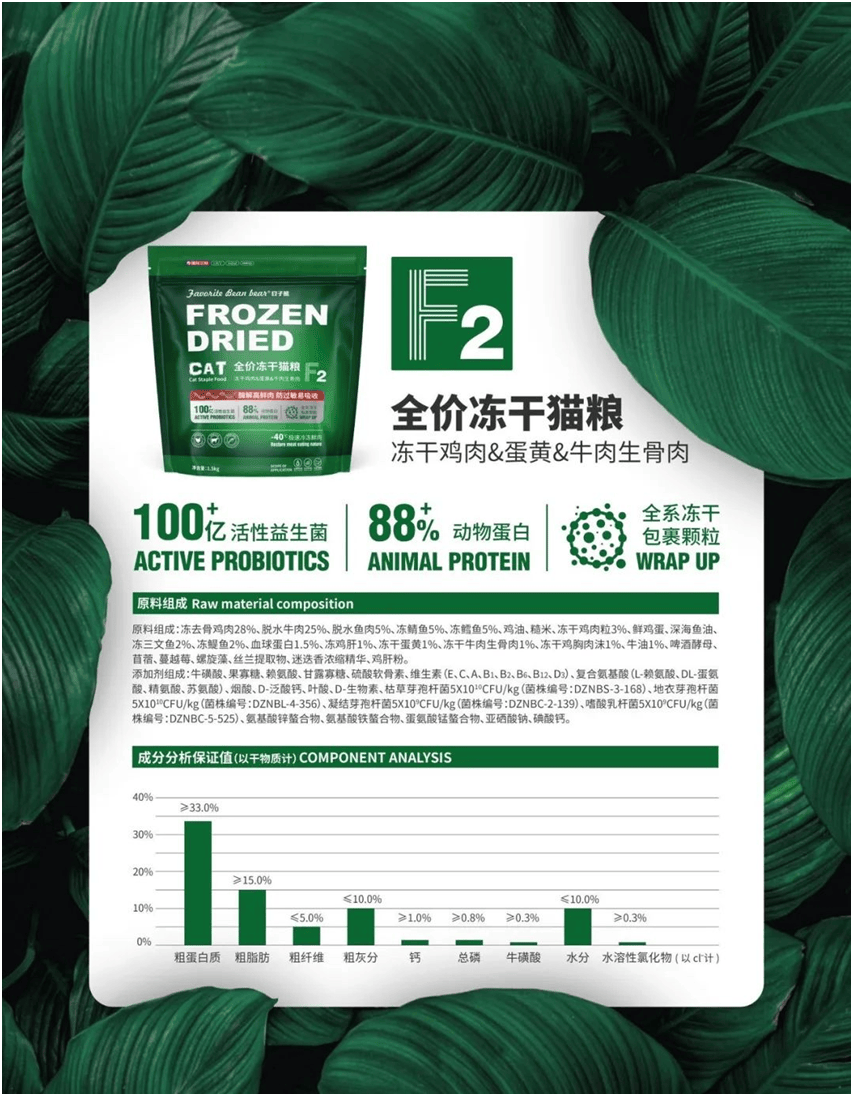 宠物食品品牌上新不断上心永远pg电子模拟器免费试玩豆子熊
