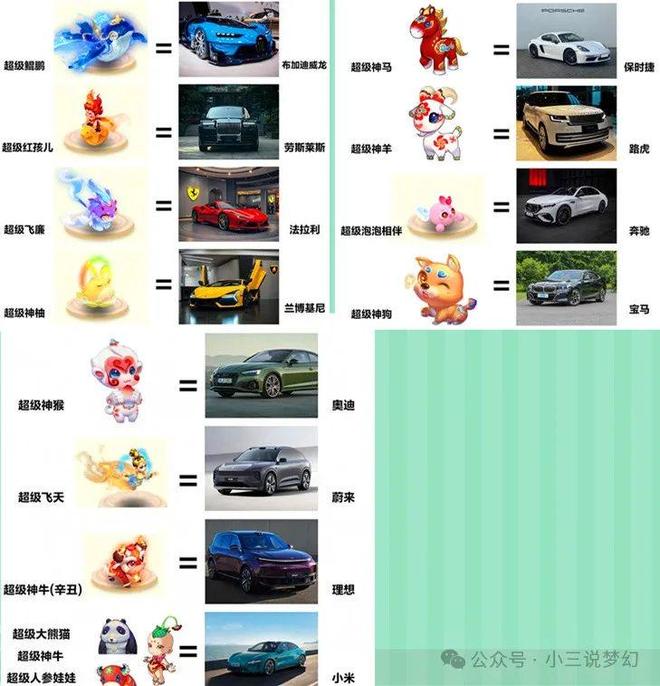 入座用什么神兽开什么车五开应该开法拉利pg电子模拟器试玩梦幻西游：都来对号(图2)