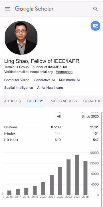 斯联空间智能三项技术研发影响力位居世界第一pg电子试玩中国AI科研成果领跑全球!特(图2) 斯联空间智能三项技术研发影响力位居世界第一pg电子试玩中国AI科研成果领跑全球!特(图2)