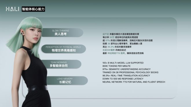 斯联空间智能三项技术研发影响力位居世界第一pg电子试玩中国AI科研成果领跑全球！